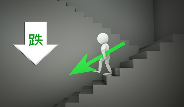 选择股票的经验与教训,勇于承认错误是好事