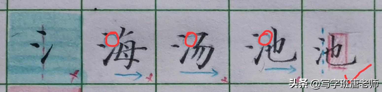 三点水、言字旁、礻字旁、双人旁、金字旁，五个部首的避让技巧