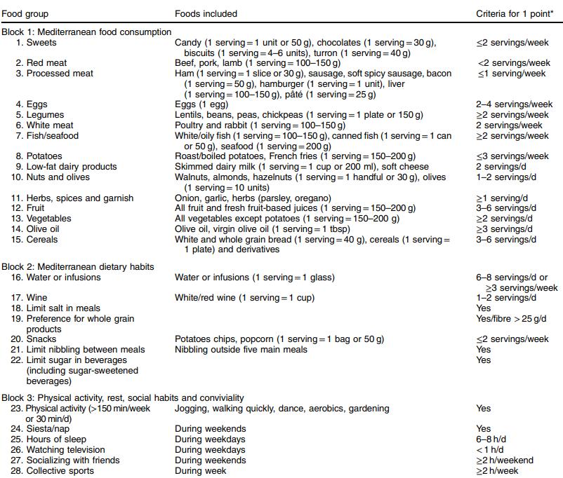 老年人常见疼痛类型及治疗方法,老年人十大疾病哪种比较痛