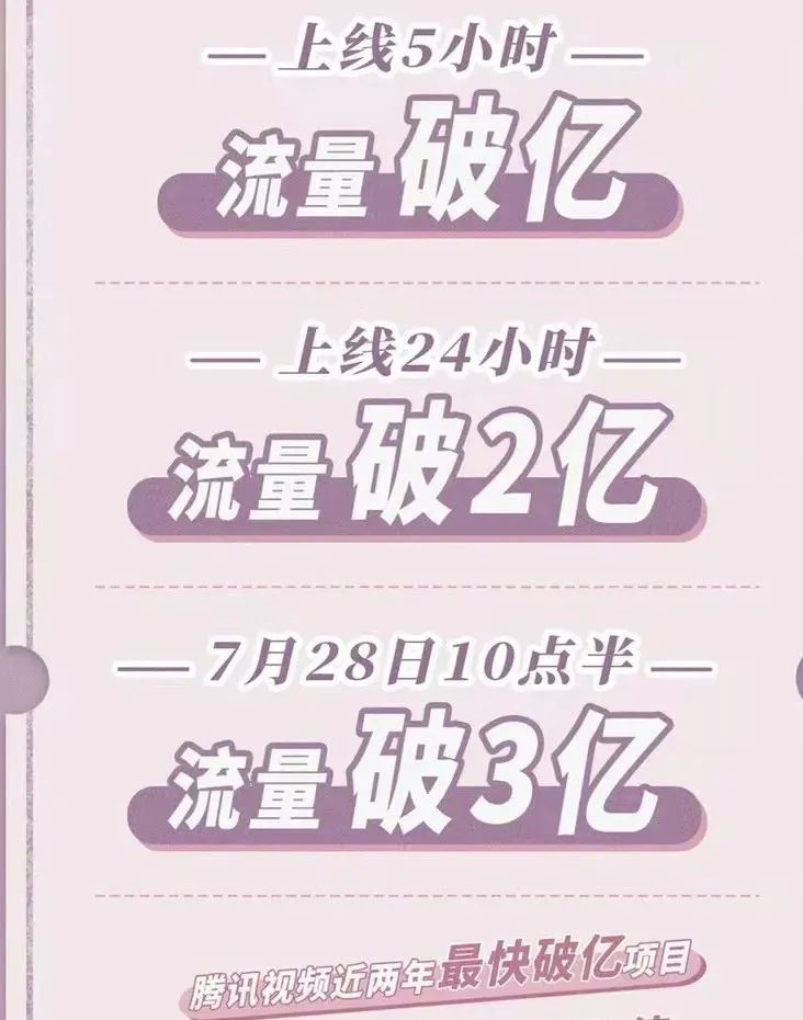 2021年第一部准爆款剧非赘婿莫属,赘婿系列电视剧排行榜前十名