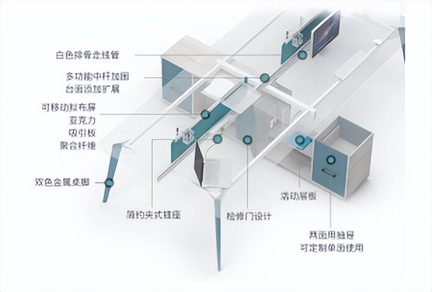 宁波家用办公桌椅哪种好,哈尔滨办公桌椅定做
