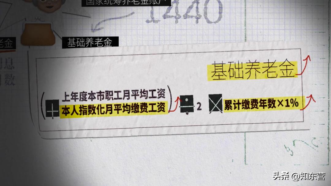 五险一金是怎么扣费的,五险一金指是怎么扣钱的