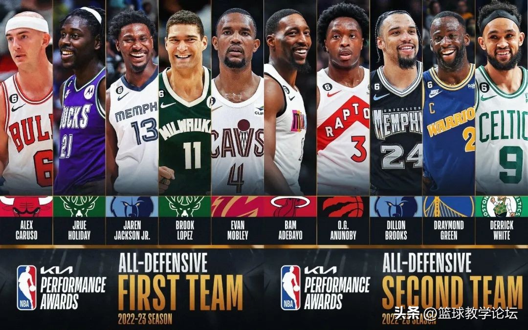 巴特勒被防守,巴特勒2019-2020赛季高光集锦