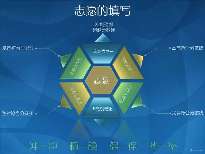 2023十大理科热门专业,理科男生前景最好的十大理科专业