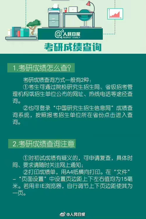 考研复试攻略及口诀,考研网上复试需要准备哪些材料