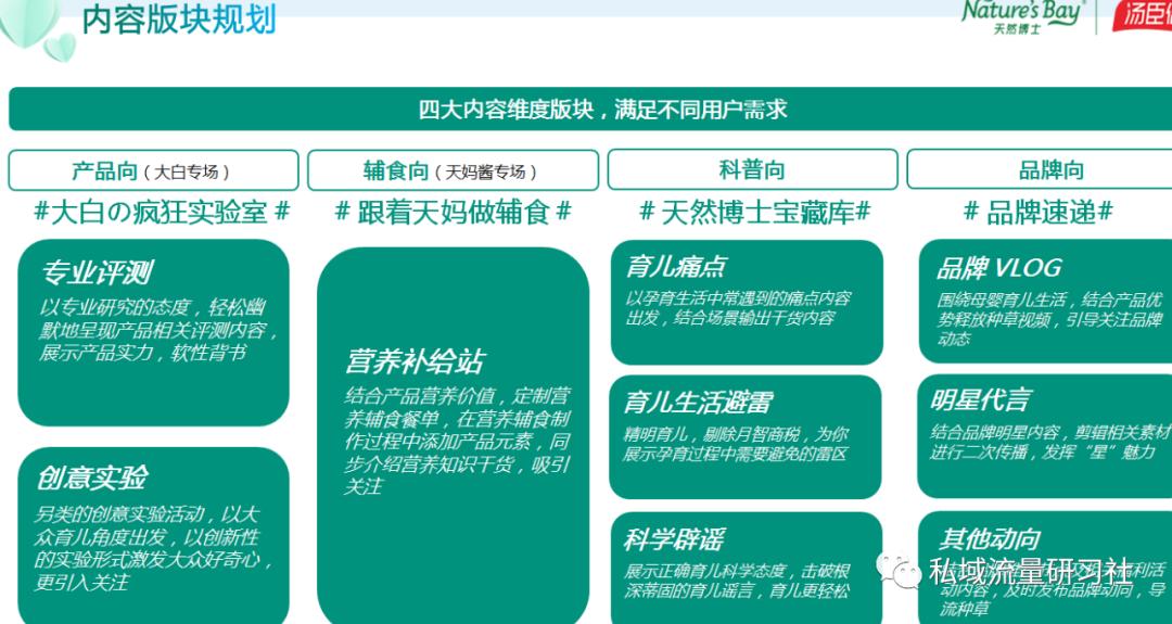 实体母婴店铺运营的基本思路,母婴连锁店管理运营标准