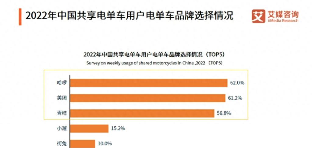 摩拜退款步骤,摩拜押金如何退回来