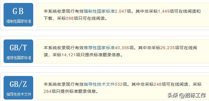 收藏|常用标准查询网址(已更新2023.4)