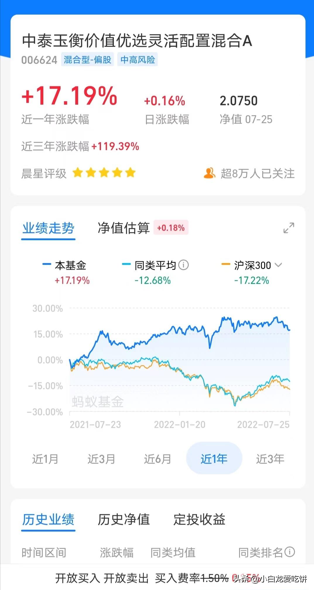 怎么购买etf基金视频,etf基金怎么购买