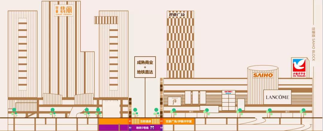 成都世豪广场是属于哪个片区,成都市世豪广场介绍