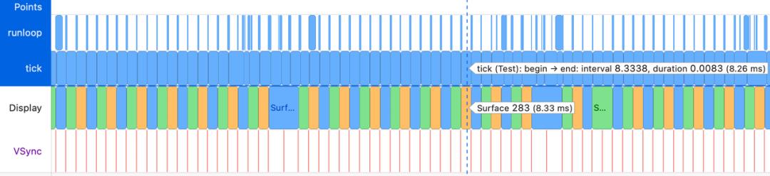 ios性能检测方案,ios性能优化实战