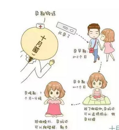 孕期四周该注意哪些细节,孕期一定要知道的四件事