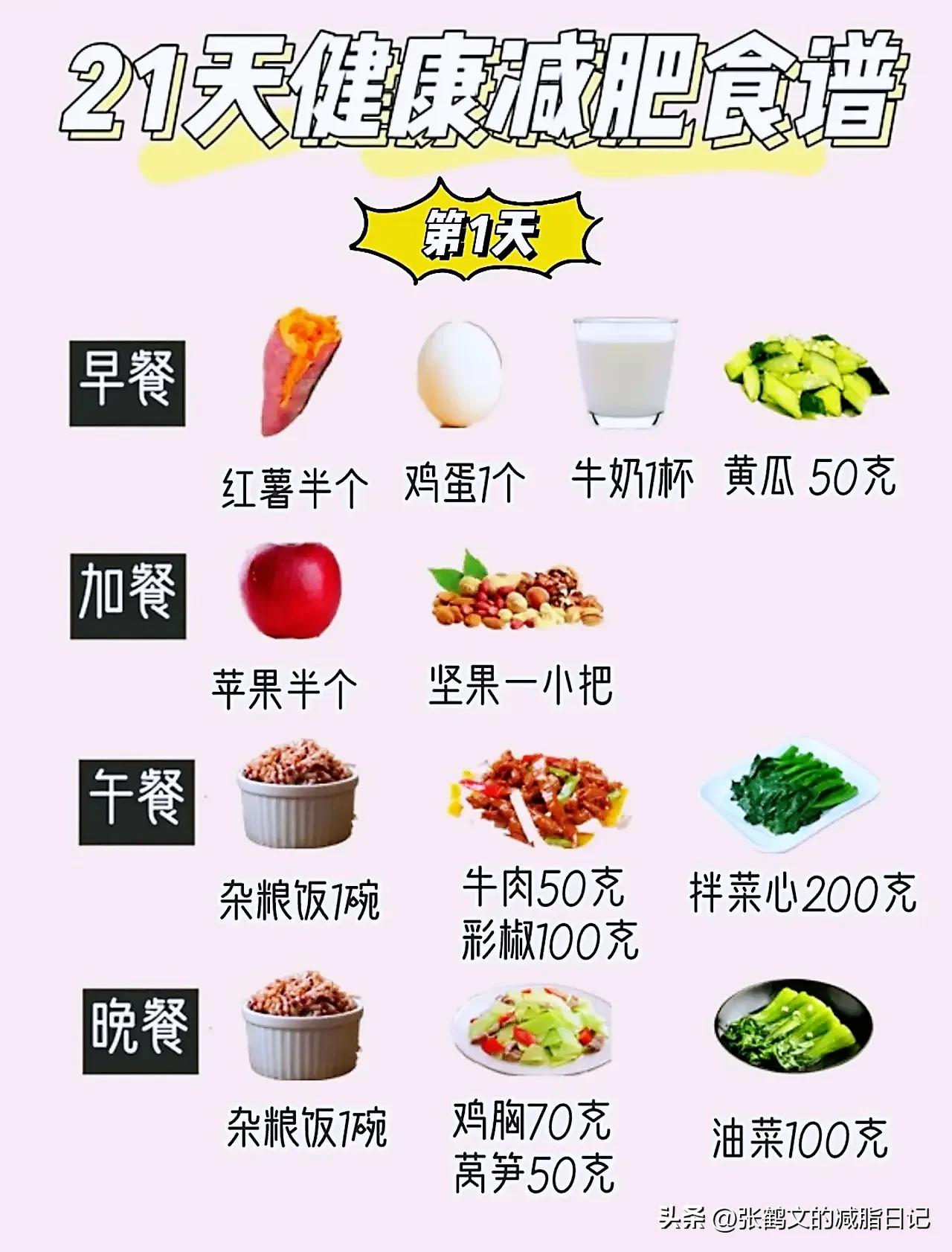 一周高效减肥食谱亲测月瘦10斤,有效的减肥方法一周暴瘦食谱