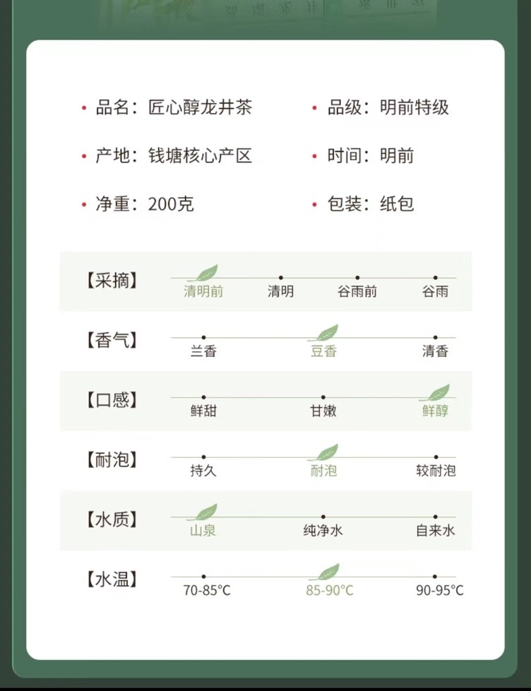 预售超11吨，京东超市喊你喝春茶啦