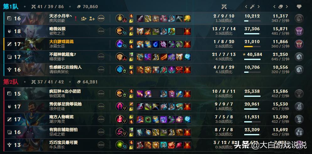 充满未来高级感，成就感十足，英雄联盟新计分板惊喜不断