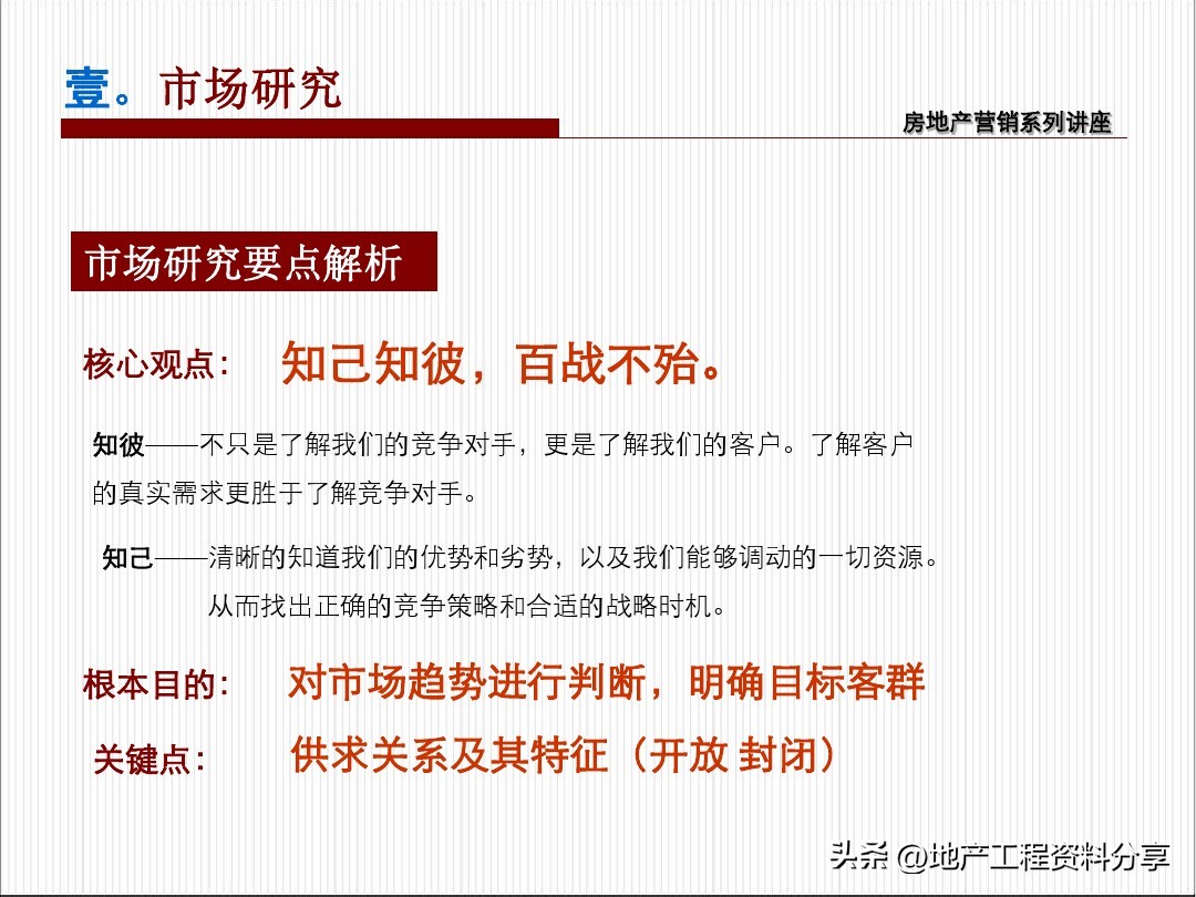 房地产项目热销期营销策划,房产整体营销策划案