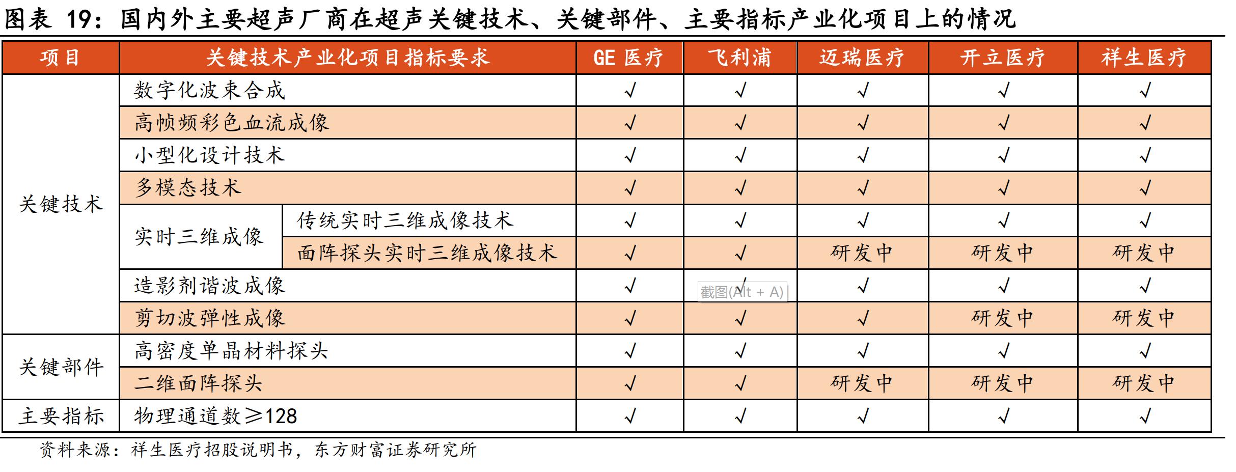 打破美日垄断,打破美日技术垄断事件