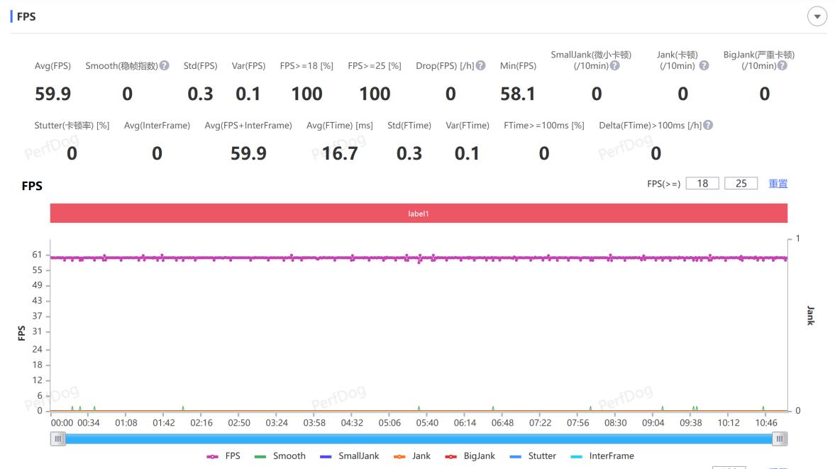 荣耀x50真实体验感受,荣耀x50上手体验打游戏