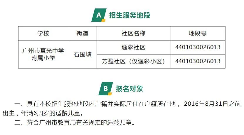欢迎报读广州市电子商务技工学校,欢迎报读粤东技师学院