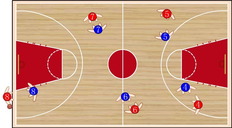 2kol2王朝人盯人防守战术,人盯人防守战术怎样站位