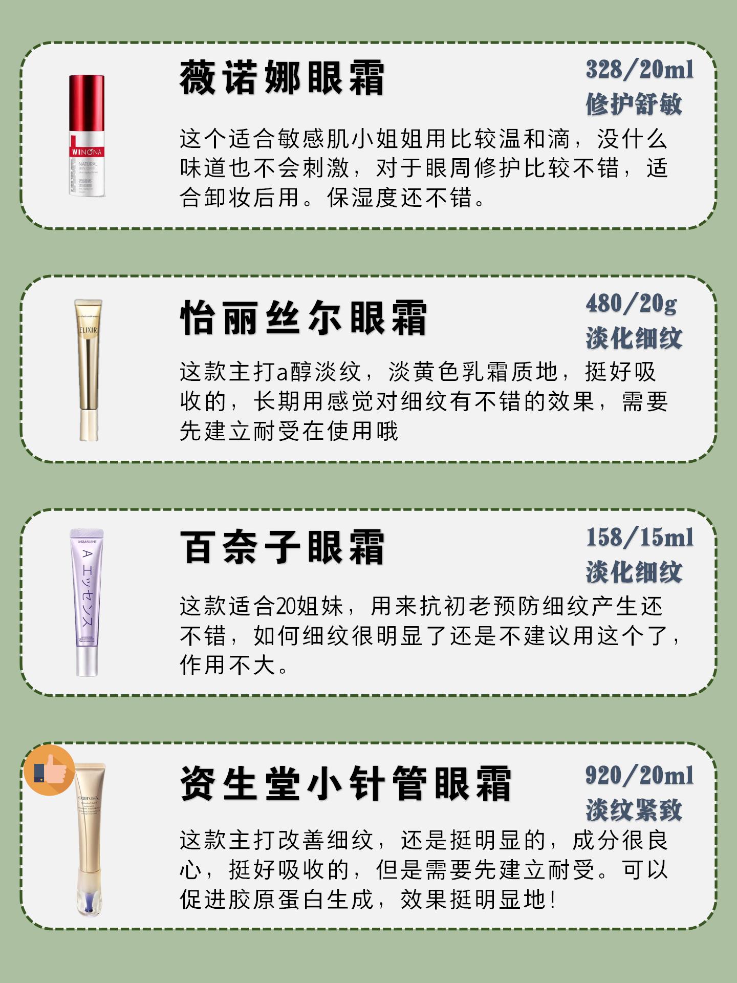 28岁最好用的眼霜推荐测评,35岁以上适合的平价眼霜测评