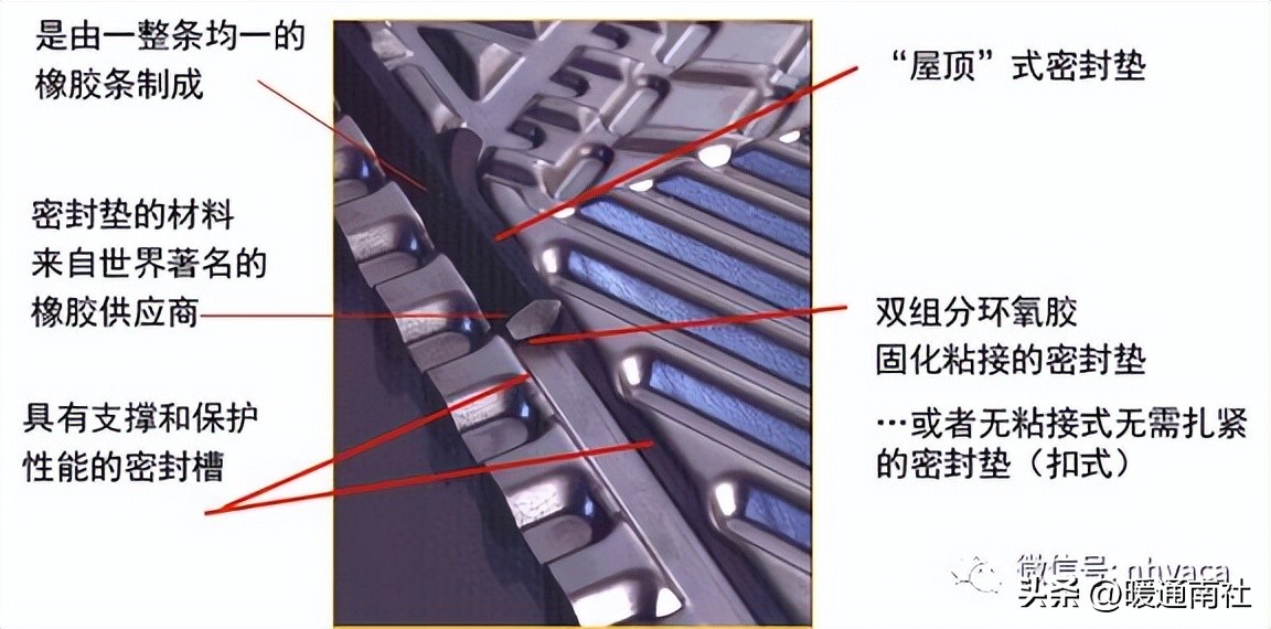 板式换热器的安装与维护应用手册