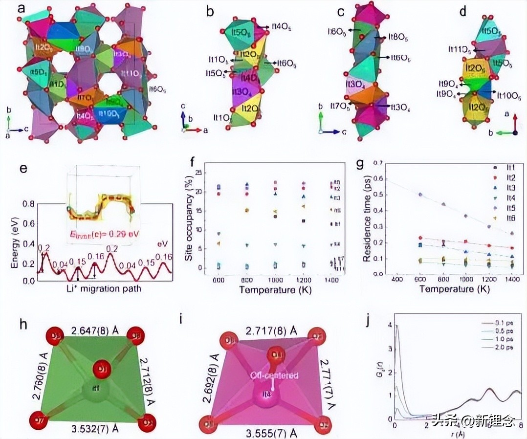 锂离子电池液态电解质,锂离子电池固体氧化物电解质