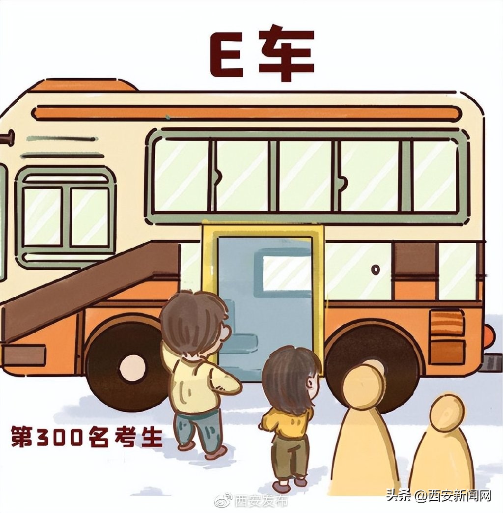 平行志愿的录取规则漫画,史上平行志愿最通俗易懂解释动画