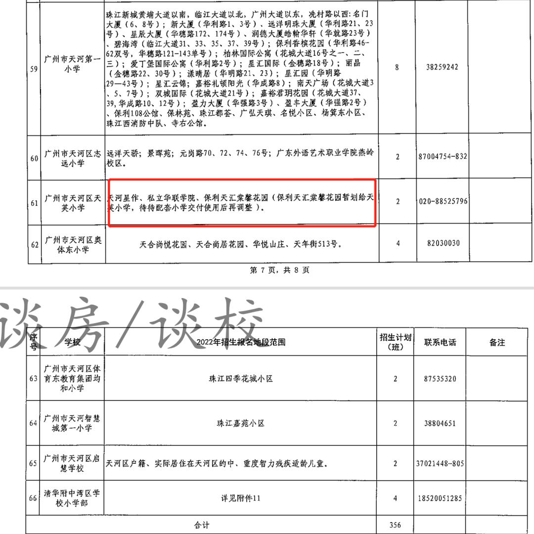 2022年广州天河积分入学新政,2022年天河小升初政策