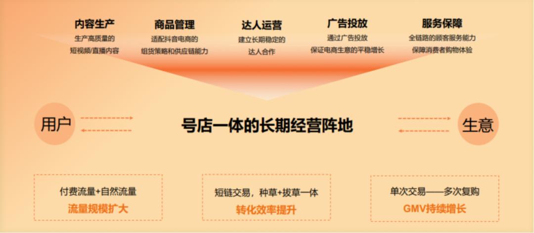 金匠奖案例|苏州新火凭借营销三把火，实现品牌全链路整合营销