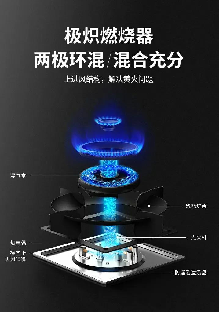 亿田s8蒸烤独立集成灶怎么样,亿田集成灶s8a款自动清洗怎样操作