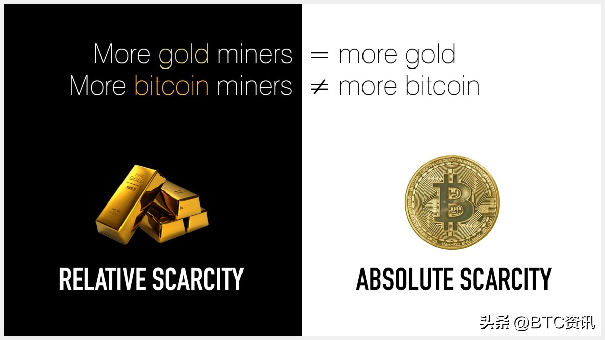 比特币的作用,什么是币特