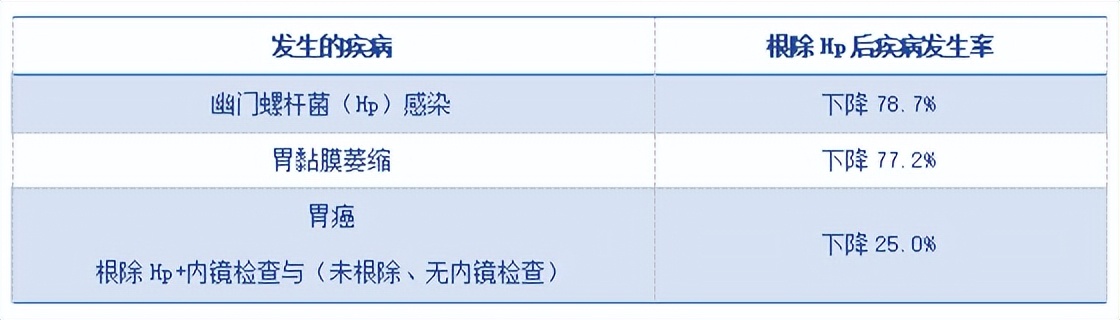 医疗技术最新突破方法研究,医疗技术突破例子