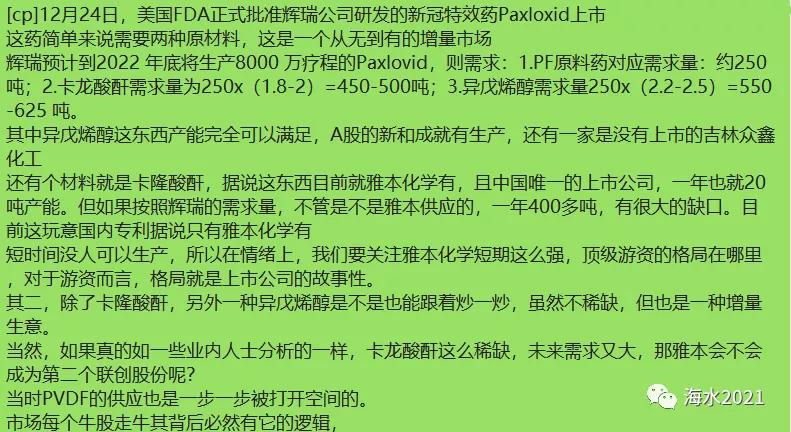 乏善可陈（20211228）