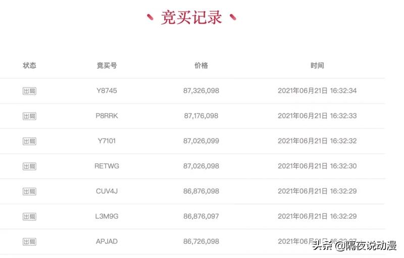 青眼白龙8700万什么梗,8700万青眼白龙是什么版本