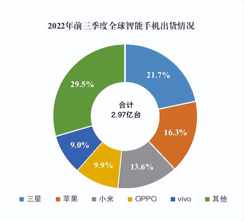 鲁大师核心硬件测评跑分100万以上,鲁大师8月性能排行榜