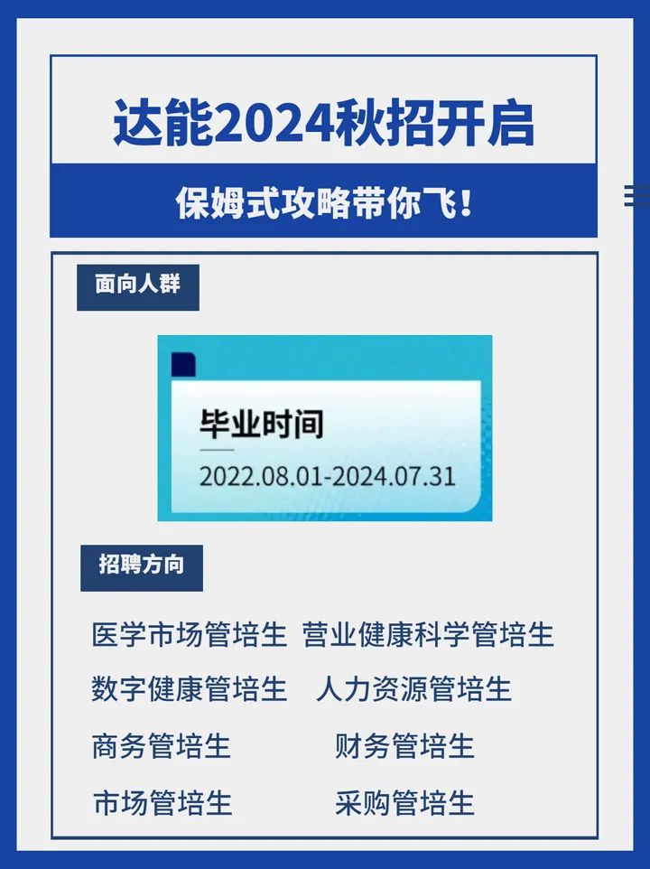 PreTalent求职说：达能2024秋招网申解析