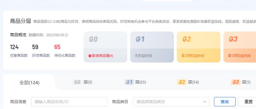 抖音小店不做推广有自然流量吗,抖音小店自然流量爆单玩法是什么