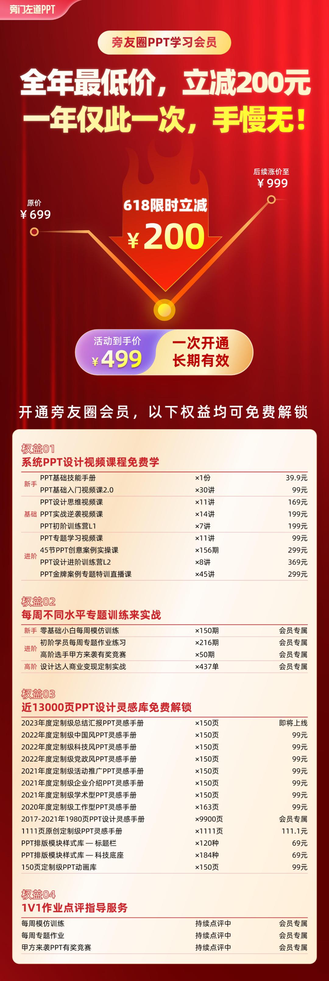 ppt副业都在哪接单,ppt制作副业去哪里接单