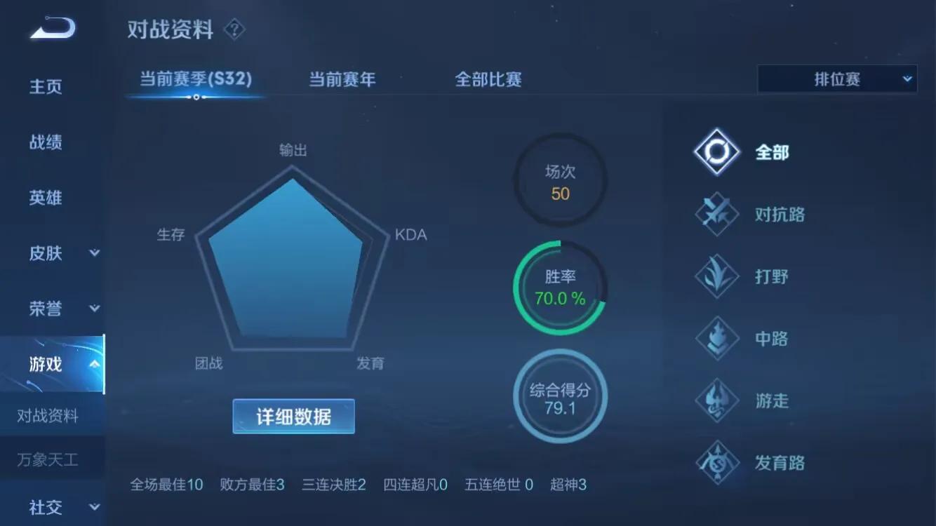 连胜多少局后elo机制会暂时取消,连胜之后必连败如何摆脱这种机制