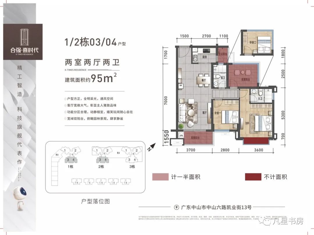 中山合强熹时代楼盘怎样,中山市合强熹时代如何