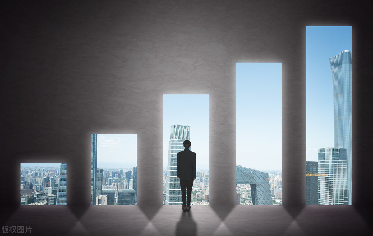 涨停走势规律,涨停趋势选股公式