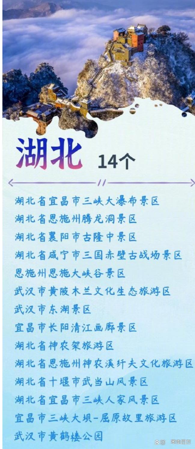 318个5a级景区你最想去哪一个呢,中国aaaaa级旅游景点有哪些