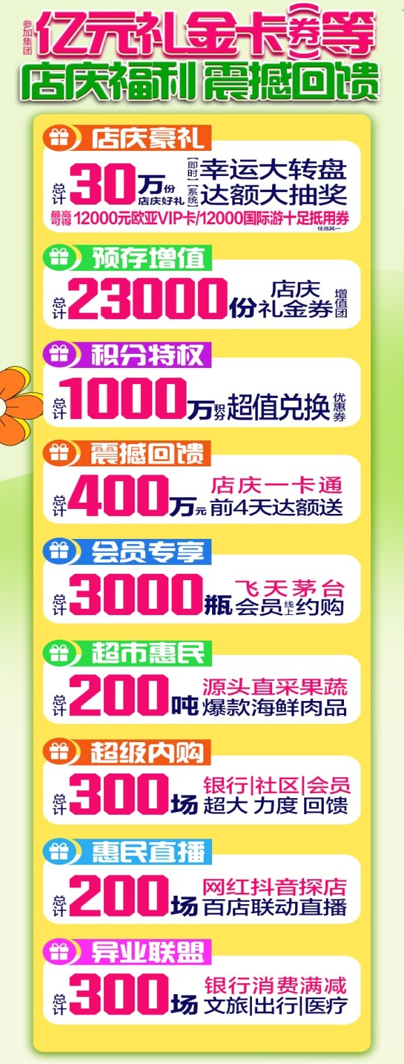 欧亚集团39周年庆震撼启幕,欧亚超市商业连锁