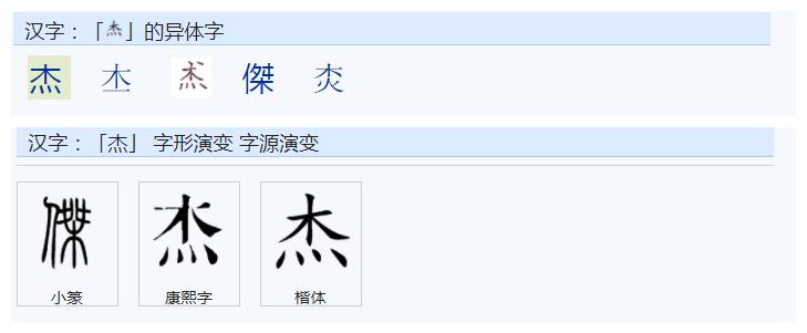 杰繁体字是什么字,杰的繁体字或异体字怎么写