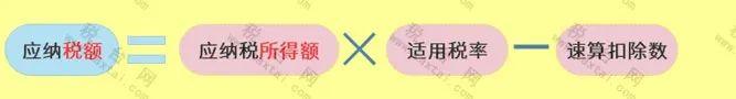 个税汇算清缴更正交滞纳金吗,21年个税汇算清缴全流程操作来了