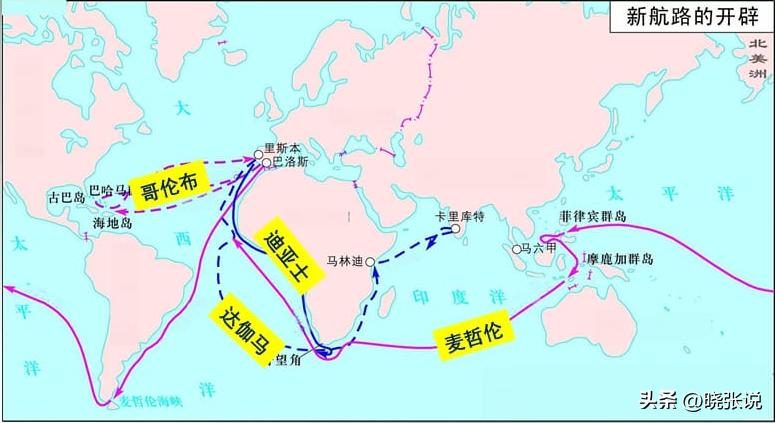 基督教三大派别为哪三个派别呢,基督教有哪三大主要派别