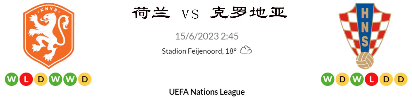 6月14日荷兰对克罗地亚比赛结果,6月22日荷兰vs法国预测欧洲杯