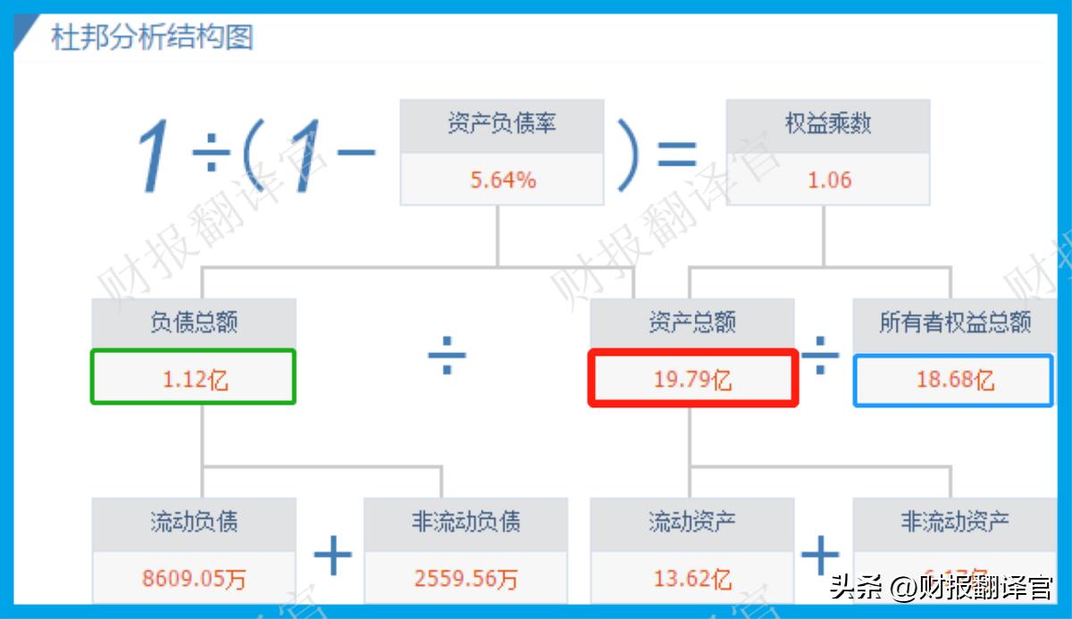 国内脱敏药企业,中国专注脱敏药龙头是谁