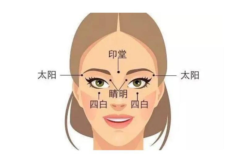 清肝火明目的中成药有哪几种,刚发现视力下降有啥补救方法